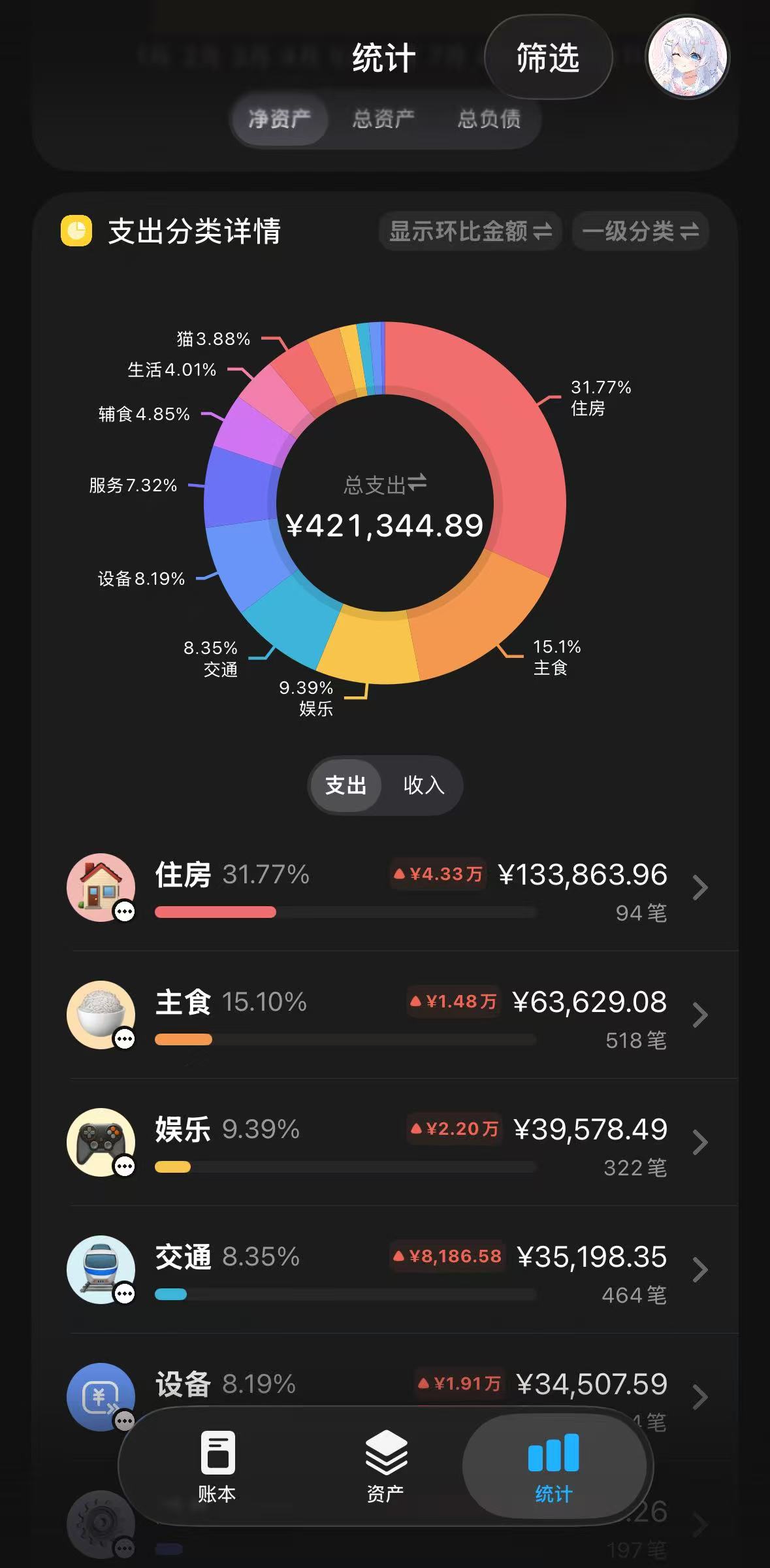 iCost 消费分析截图